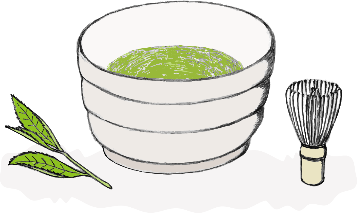 茶道のイメージ